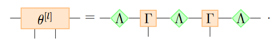 two site tensor contraction