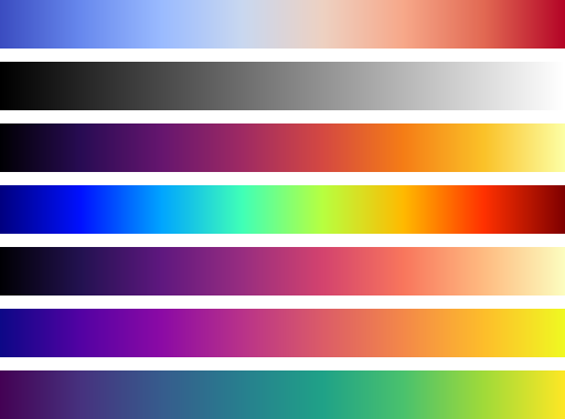 Direct output of heatmap itself: the seven built-in colormaps, top to bottom coolwarm, gray, inferno, jet, magma, plasma, viridis — each band is one compiled kernel evaluated on a [0, 1] ramp.