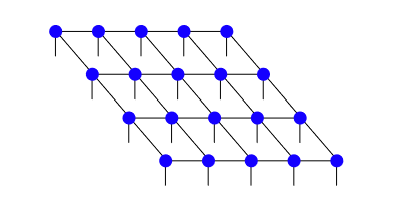 Computational Quantum Physics